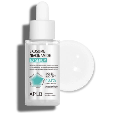 Exosome Niacinamide EX Serum